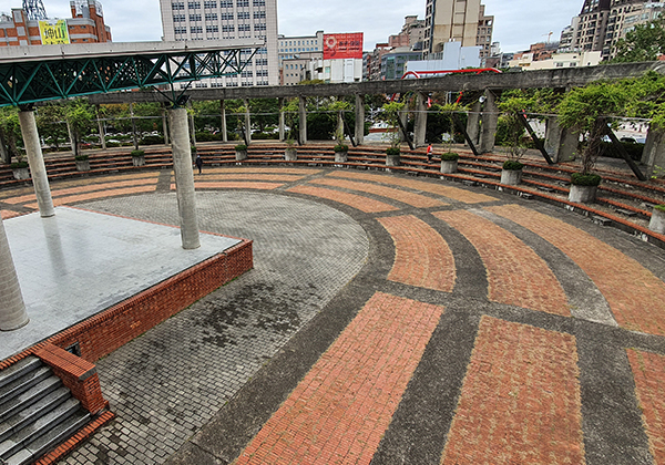 Performance Square