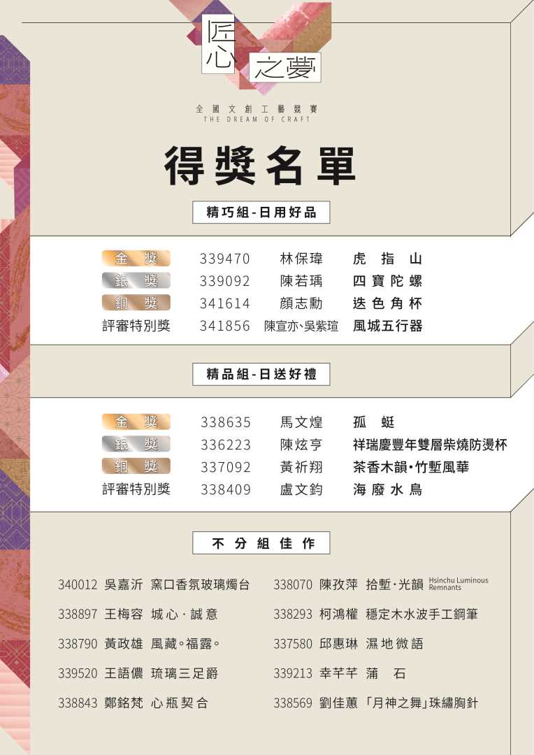 第三屆匠心之夢全國文創工藝競賽得獎名單出爐!!