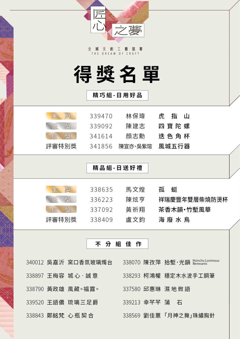 第三屆匠心之夢全國文創工藝競賽得獎名單出爐!!