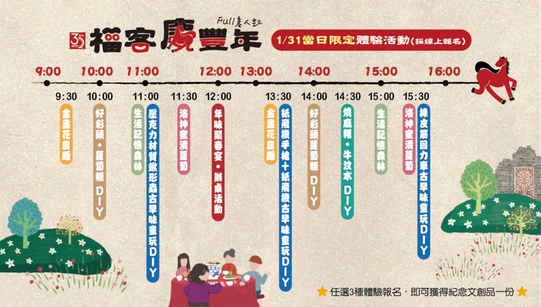 1月31日體驗活動