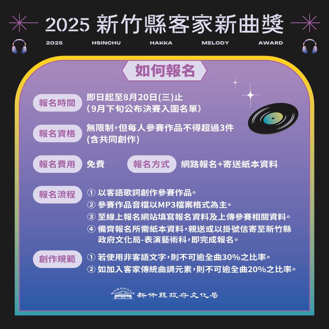 報名懶人包-如何報名