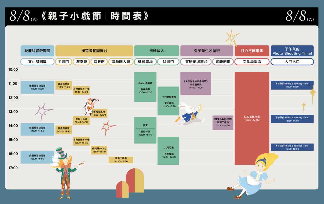 親子小戲節《跟著愛麗絲一起Play》