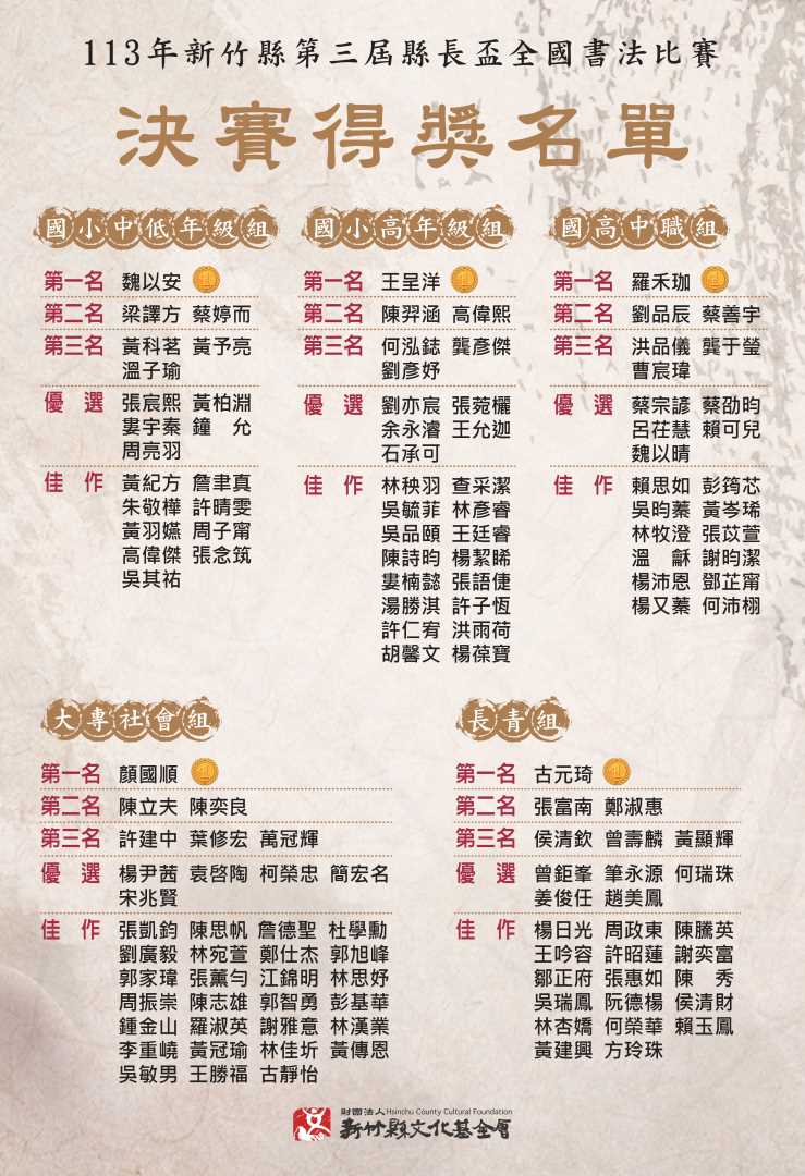 【113年新竹縣第三屆縣長盃全國書法比賽】決賽得獎名單
