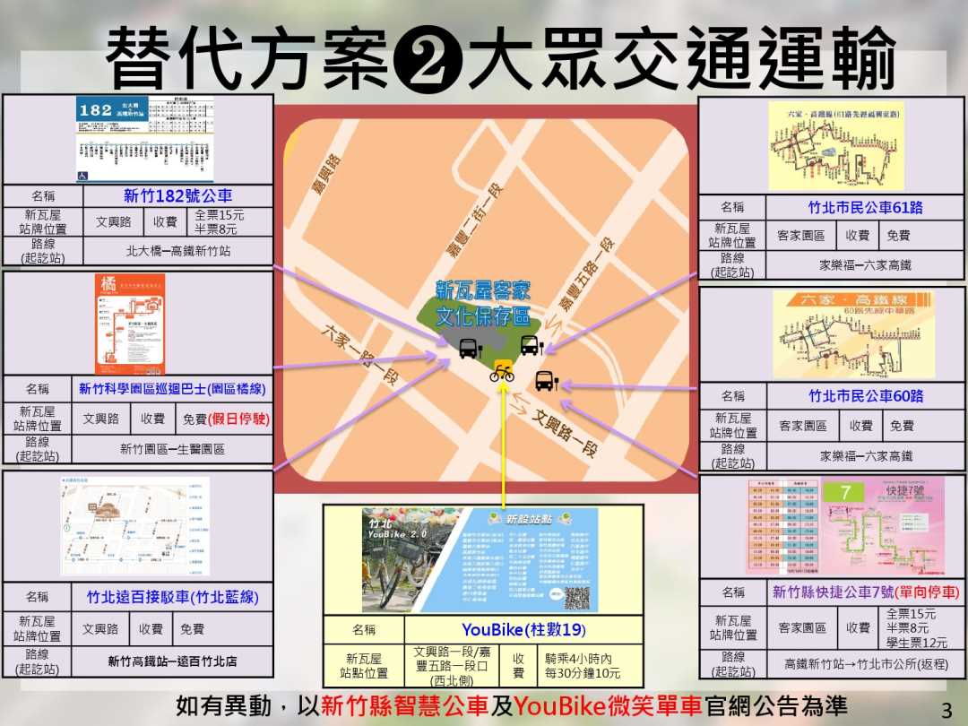 新瓦屋停車場說明及周邊交通資訊_page-0003.jpg