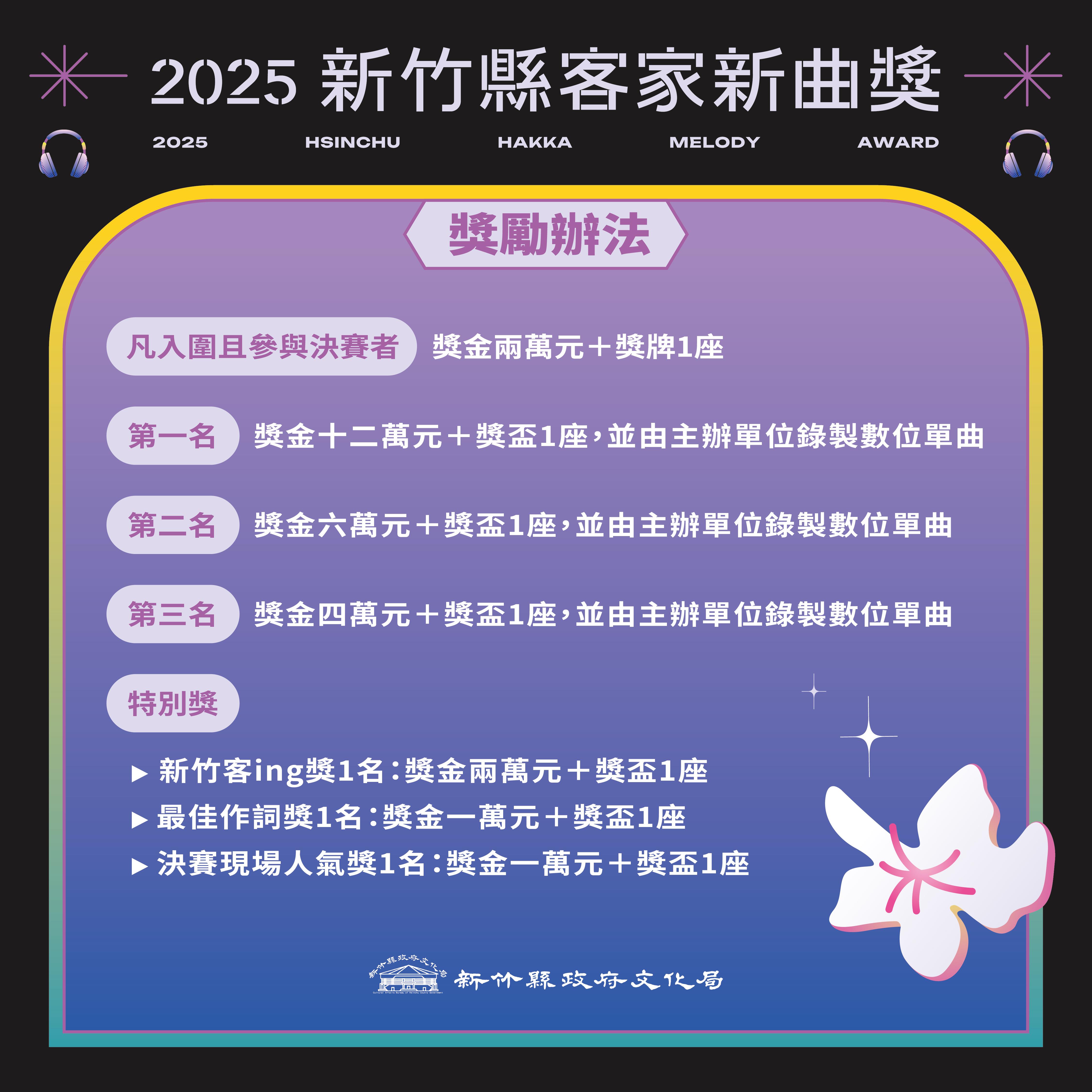 2025新竹縣客家新曲獎